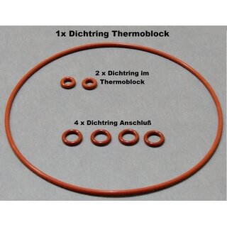 Wartungsset passend fr DeLonghi EAM Thermoblock
